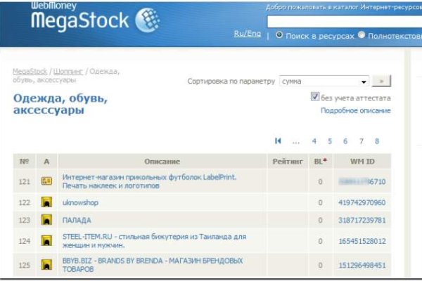 Кракен шоп интернет магазин