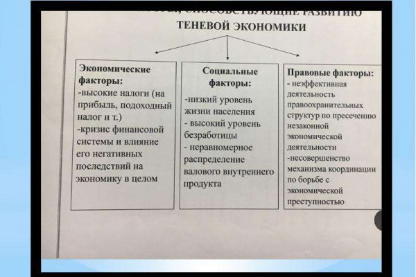 Как зайти в кракен
