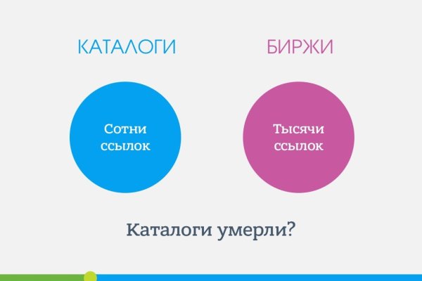 Сайт kraken в tor